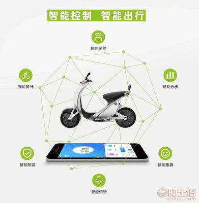 【電動車智能升級方案 簡直就是電動車廠家的福音!】 - 產(chǎn)品庫